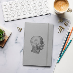 Neuro Hardcover Bound Notebook - MedTheories